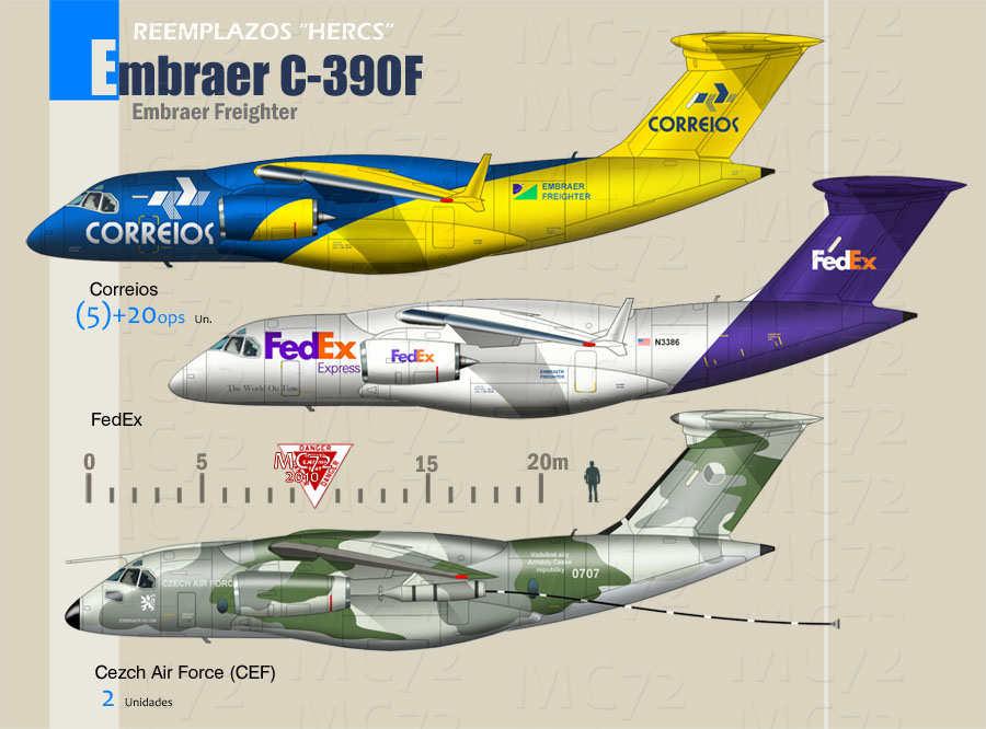 KC-390 Correios