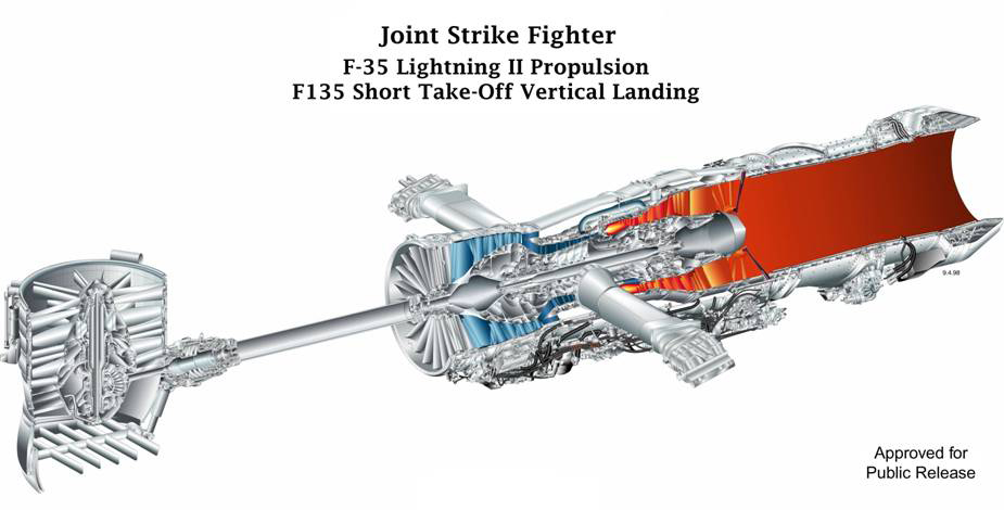 F135 STOVL cutaway - imagem Pratt & Whitney