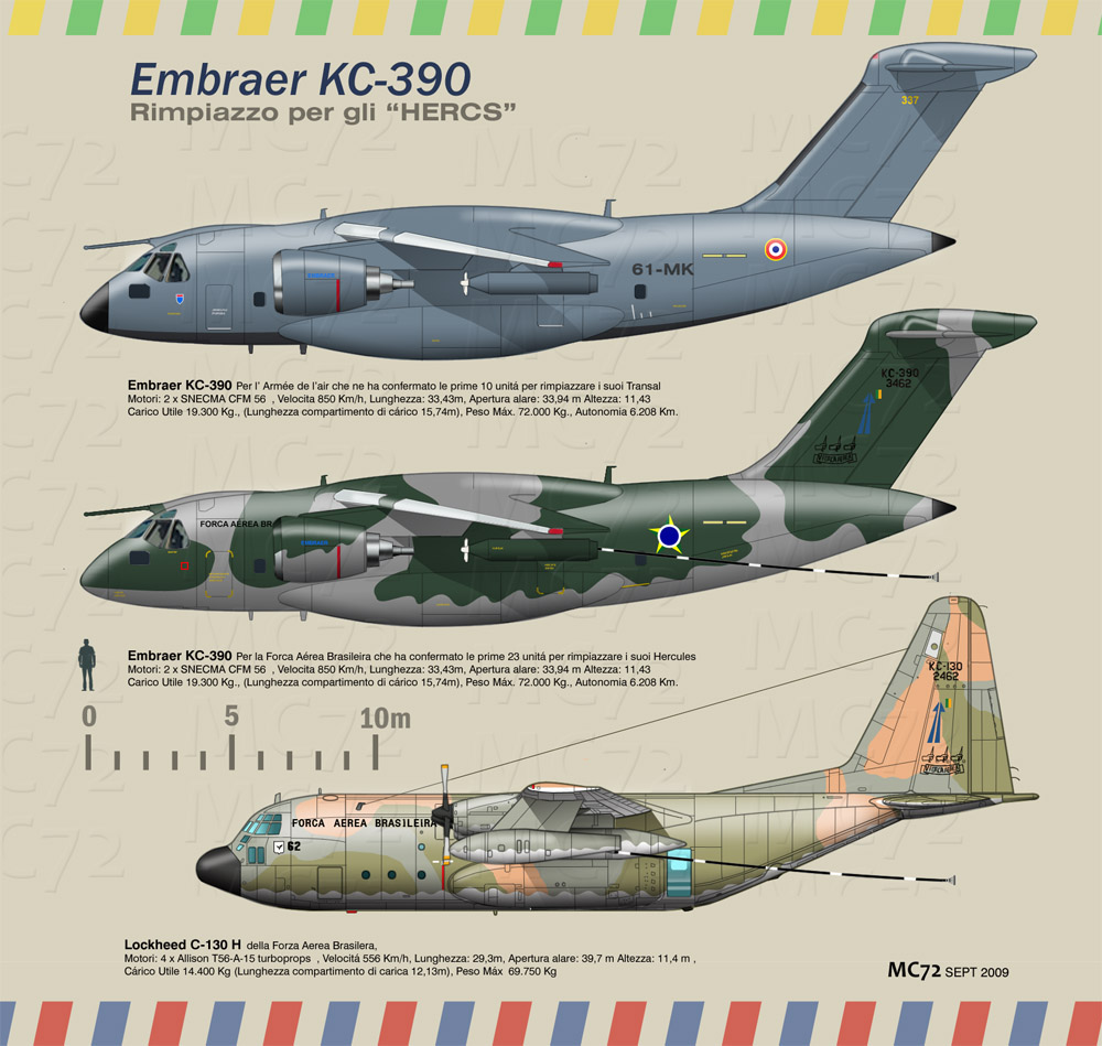 http://www.aereo.jor.br/wp-content/uploads//2011/05/KC-390-e-Hercules.jpg