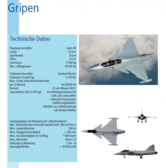 Dados técnicos do Gripen anexos à nota oficial Suíça - via pdf do DDPS suíço
