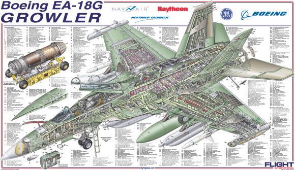 Boeing EA-18G GROWLER Poster small