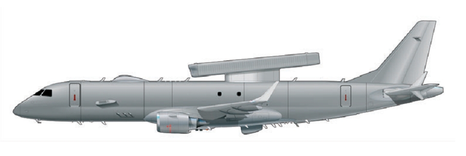 190 AEW&C