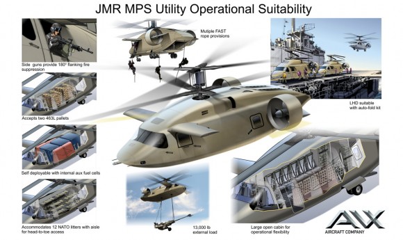 JMR MPS Utility Operational Suitability 300 (2)