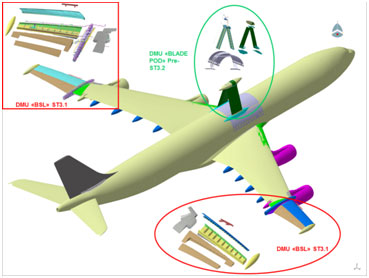 sfwa-tech-target - imagem site CleanSky