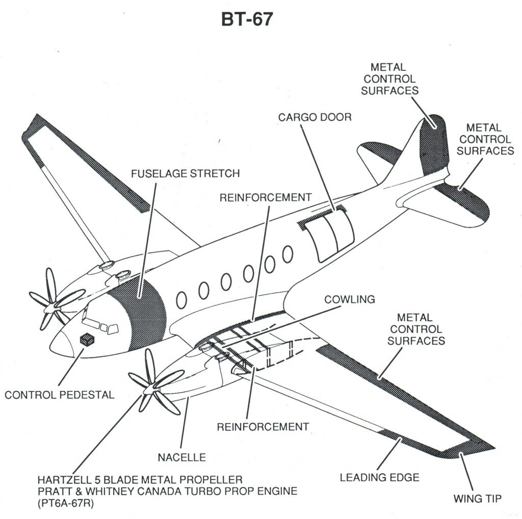 bt-67