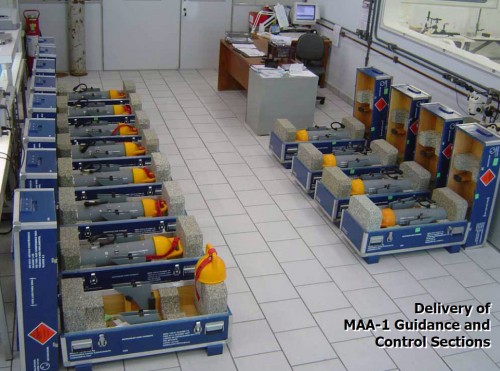 Seção de guiagem e do Controle MAA-1 prontas para a entrega na Mectron