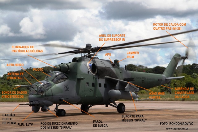 AH-2-FOTO5-MOD-Rondoniaaovivo