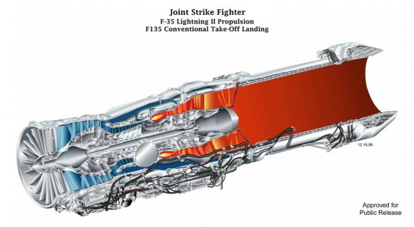 F135 CTOL cutaway - imagem Pratt & Whitney