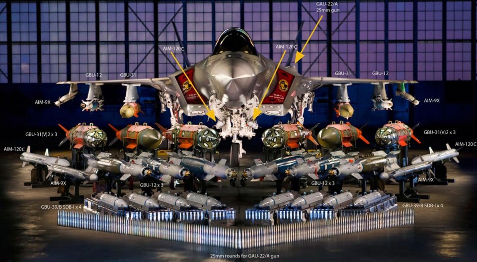 F-35A - armamentos em exposição - foto Lockheed Martin - Code One Magazine