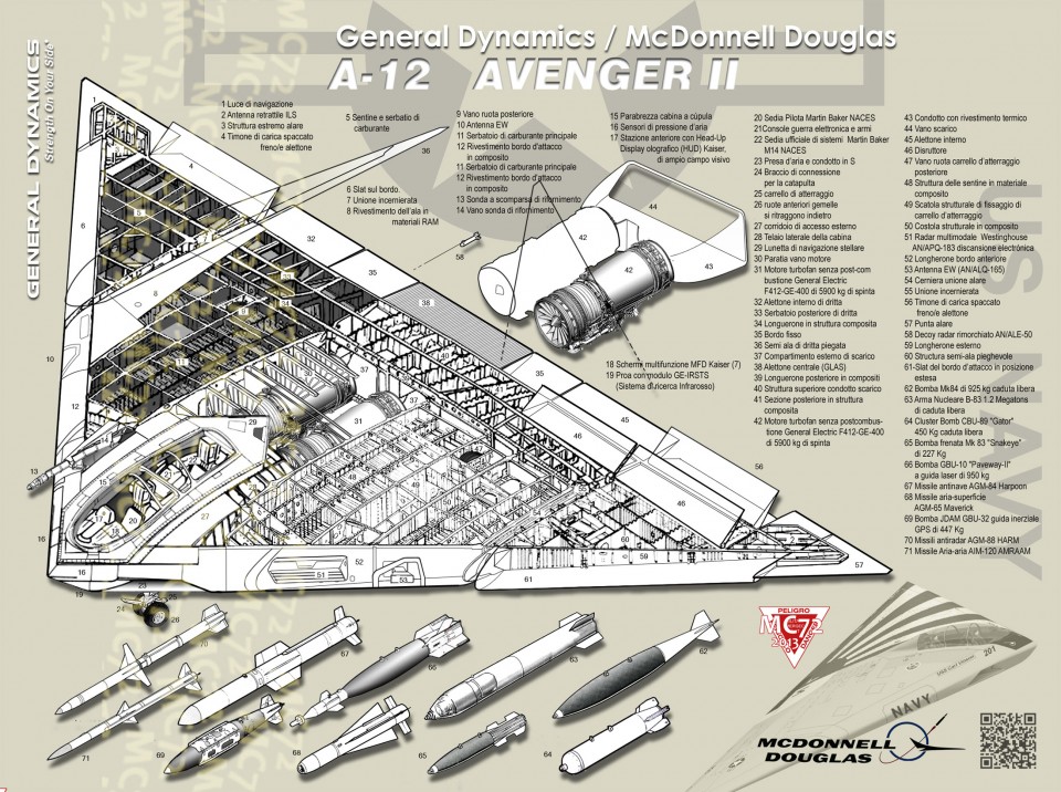 A-12 Avenger II