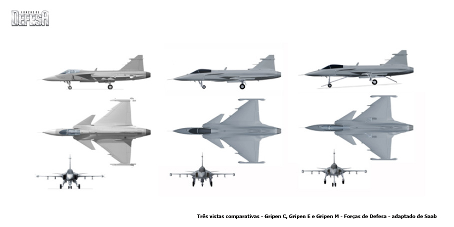 Tres vistas Gripen C - E - M - adaptado de Saab