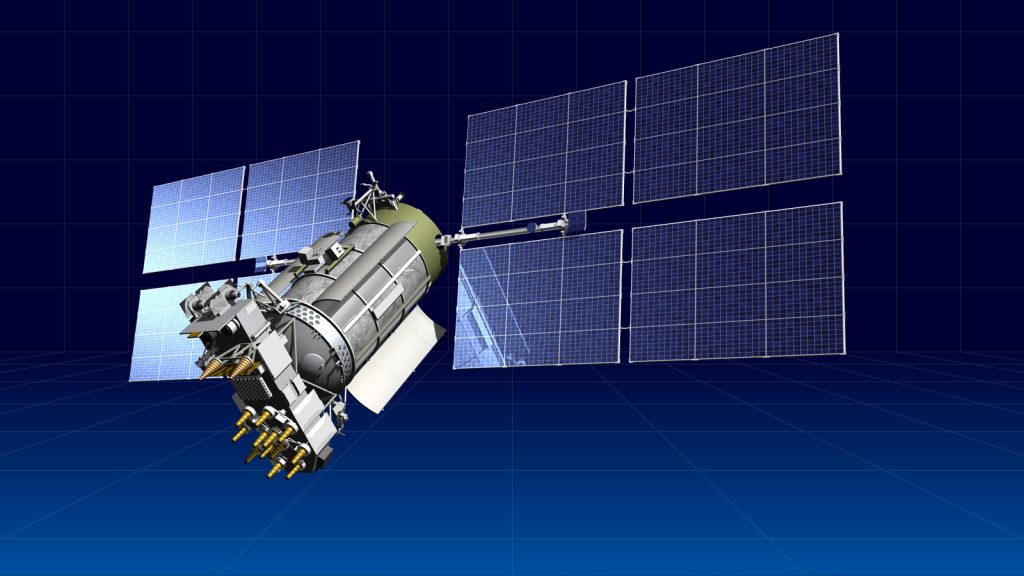 GLONASS-M