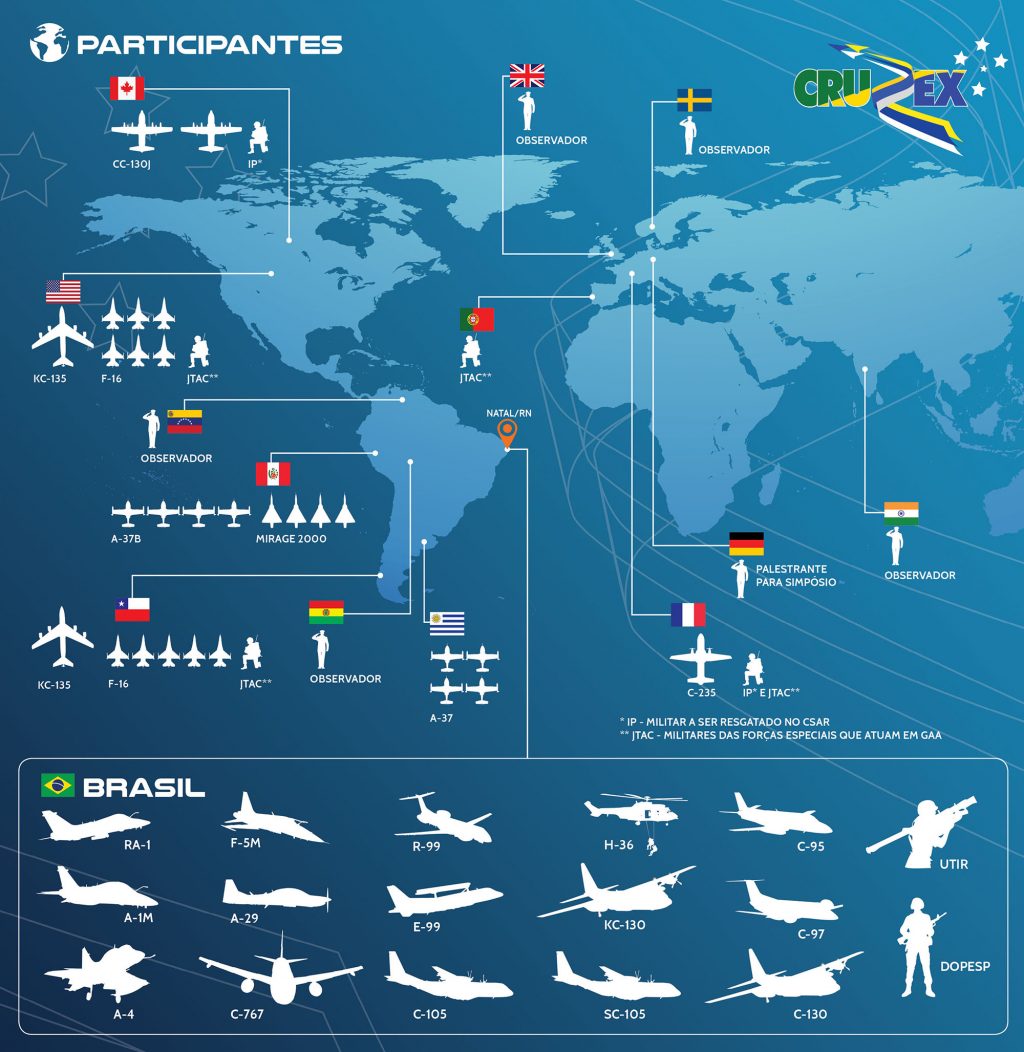 Clique no infográfico para ampliar