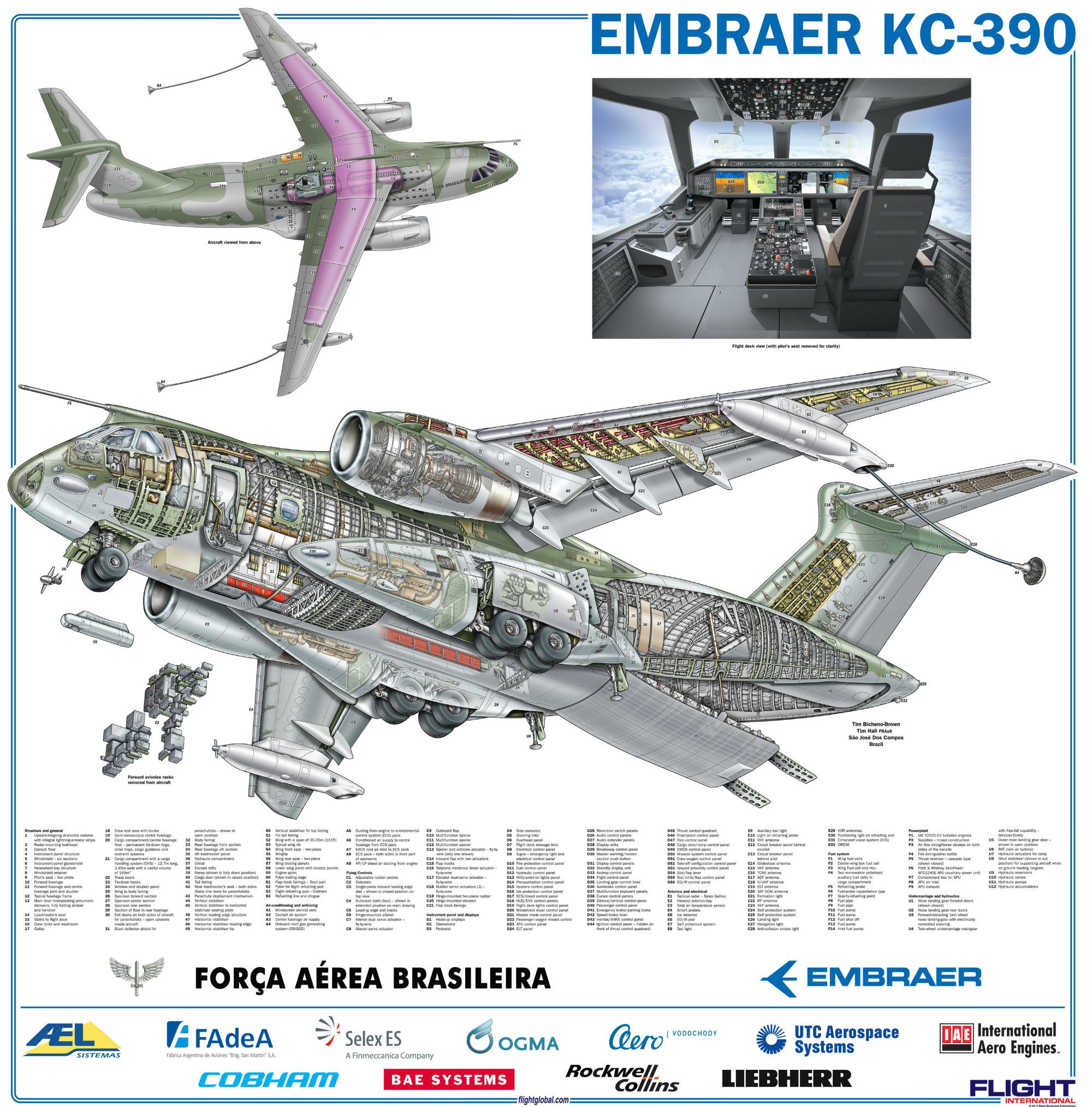 Vista em corte do KC-390. Clique na imagem para ampliar