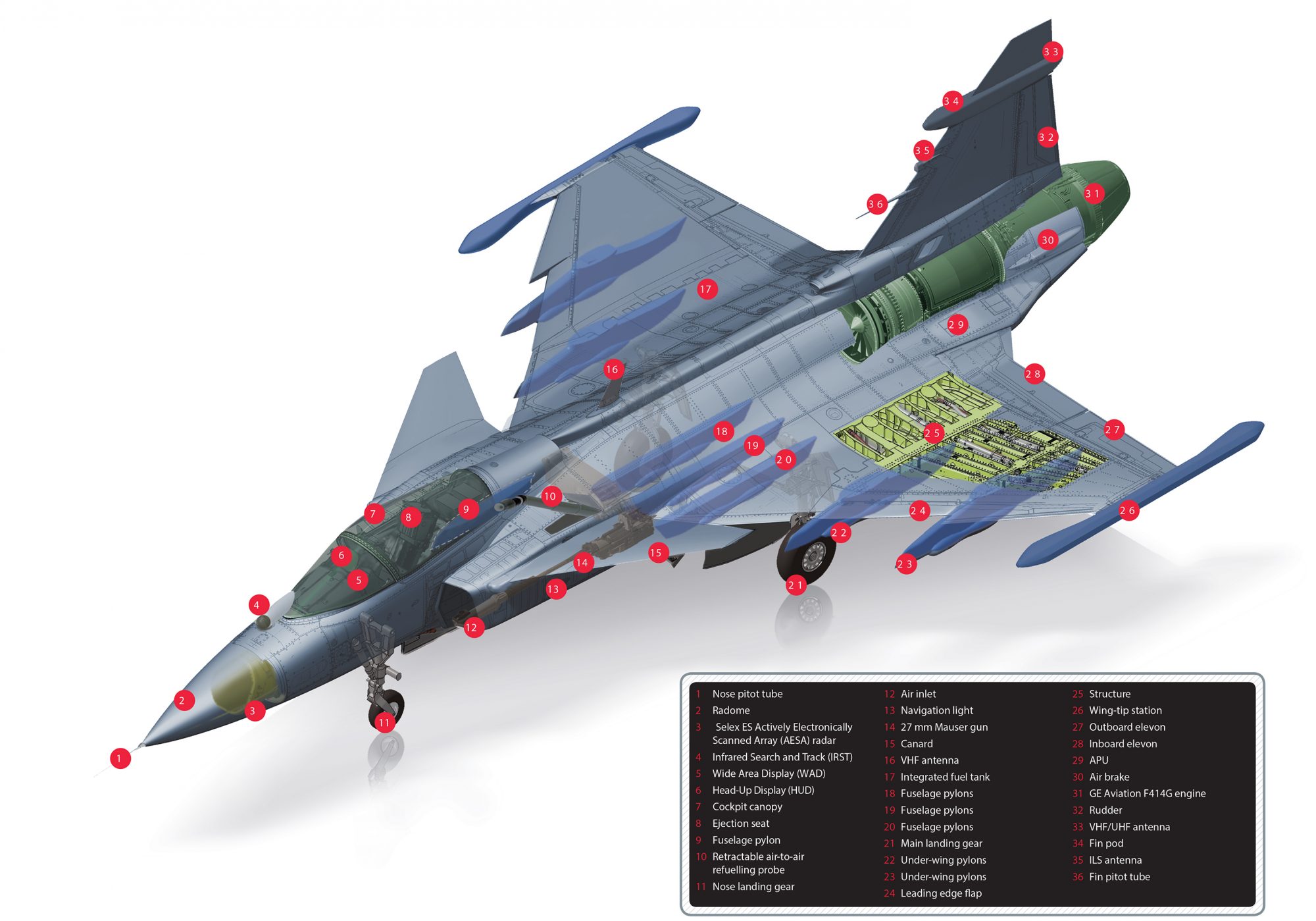 Visão em corte dos principais sistemas do caça Gripen E (clique na imagem para ampliar)