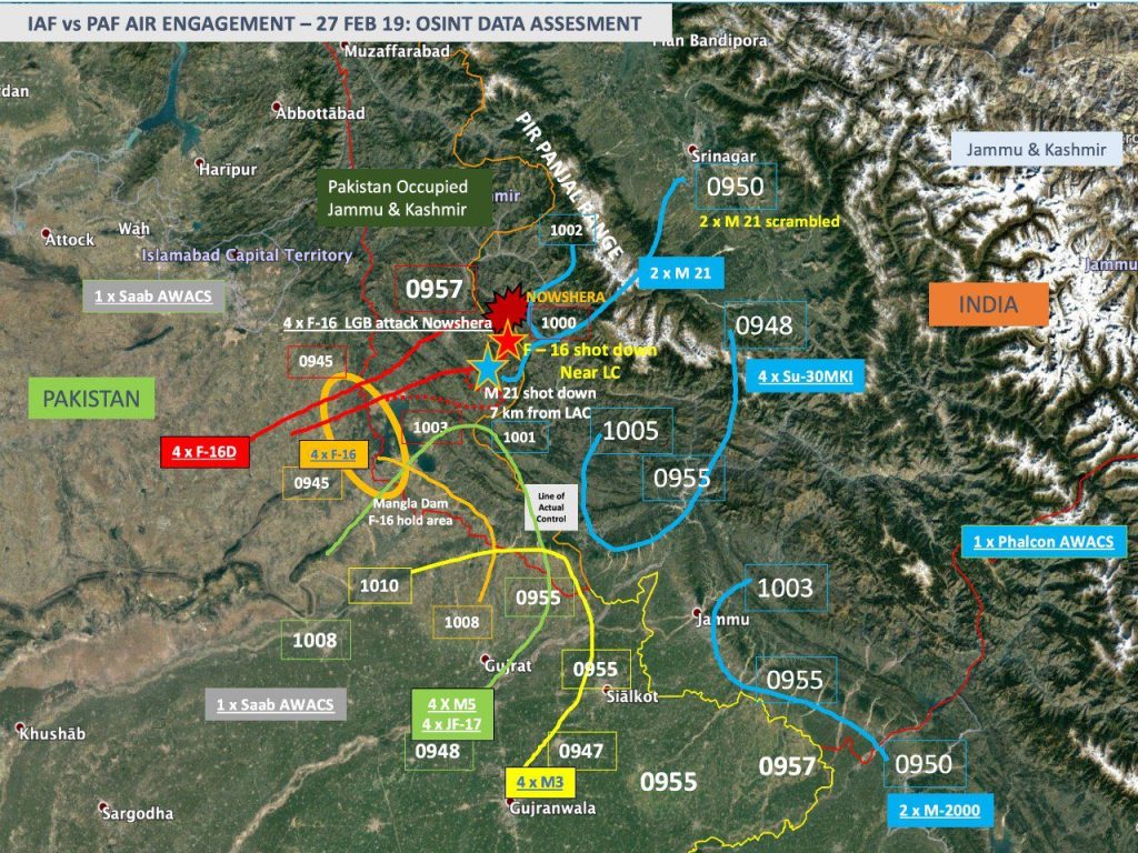 Avaliação de dados obtidos por OSINT (Open Source Intelligence) das aeronaves da IAF e da PAF em 27 de fevereiro de 2019. Clique na imagem para ampliar