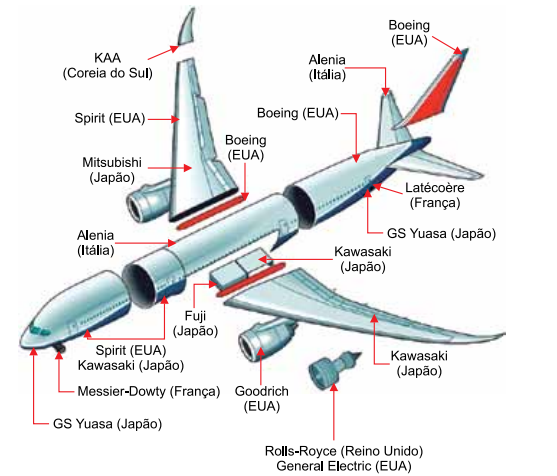 boeing 787.png