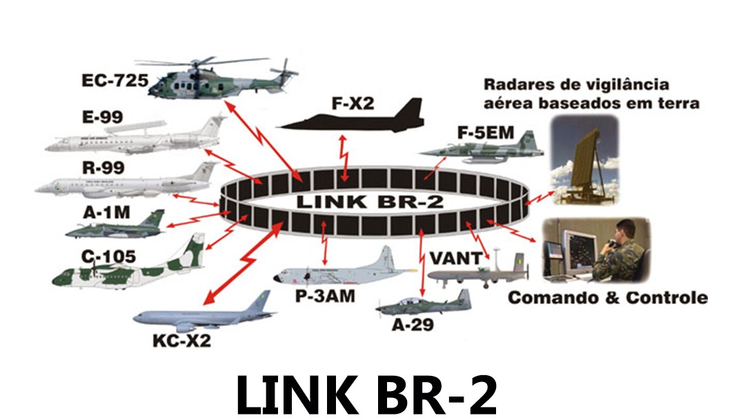 Link-BR2.jpg