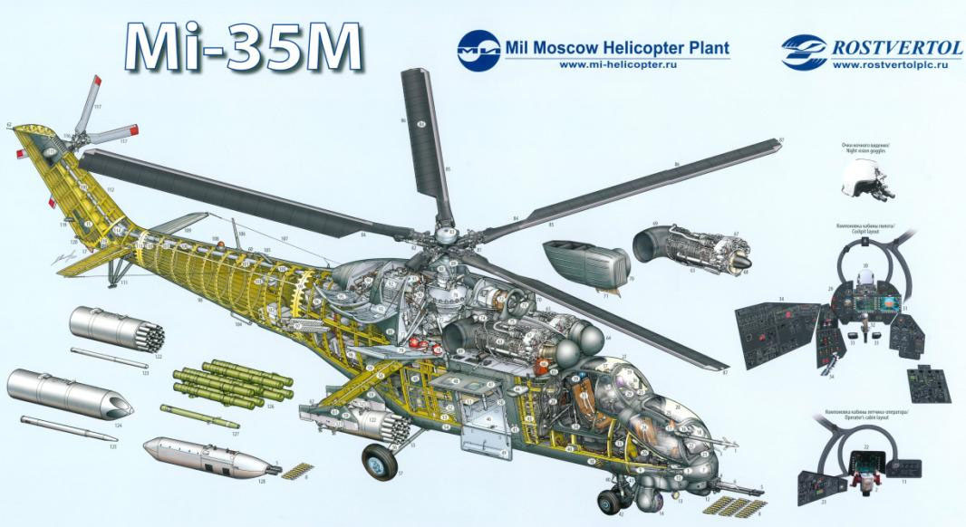 mi-35m