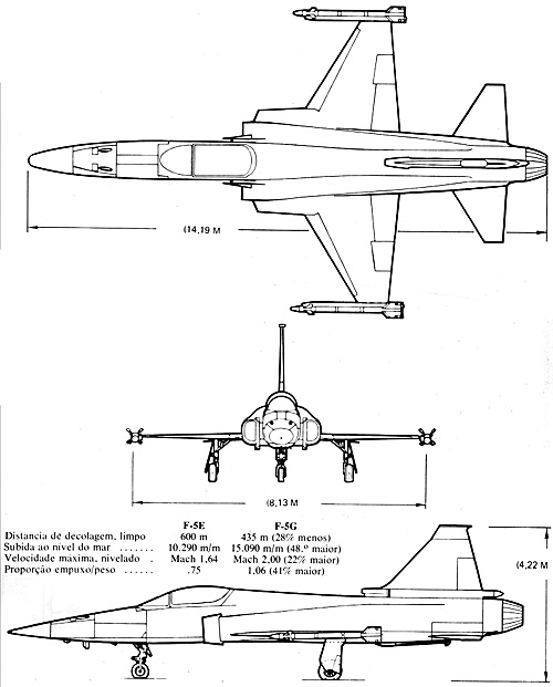 F-5G