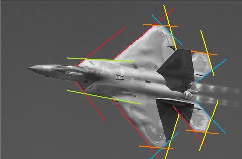 F-22 alinhamento das superfícies