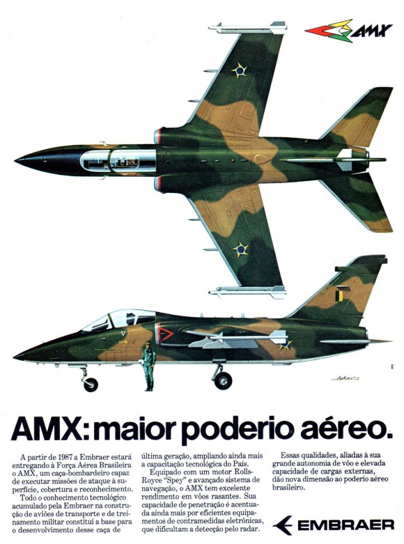 Publicidade AMX